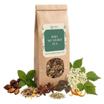 Bad Weather Tea
